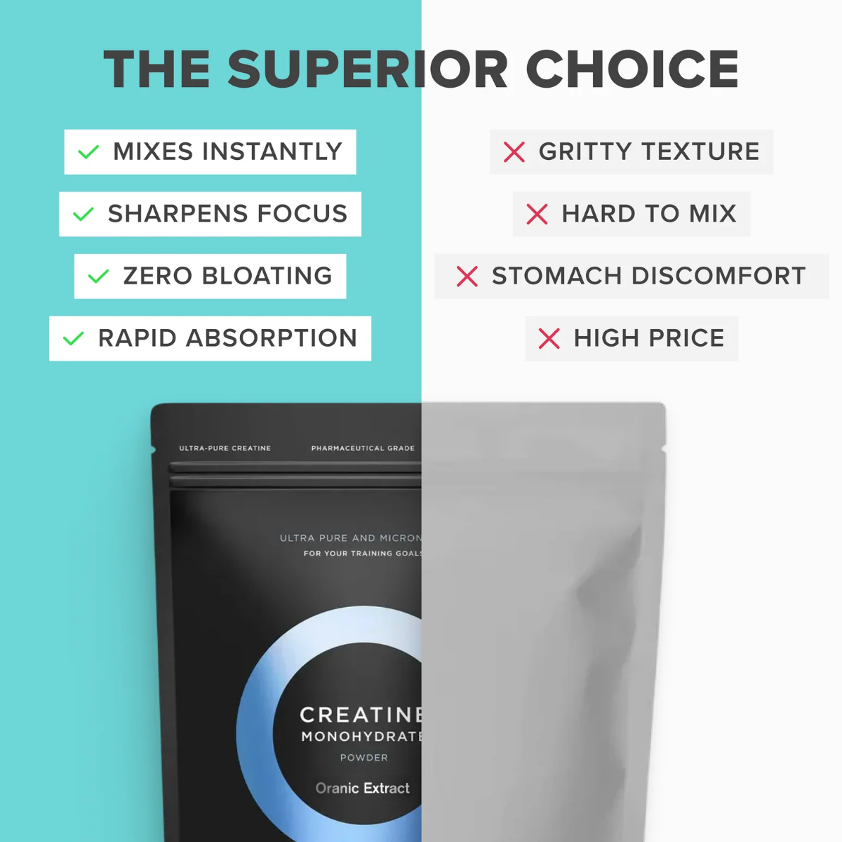Creatine Monohydrate