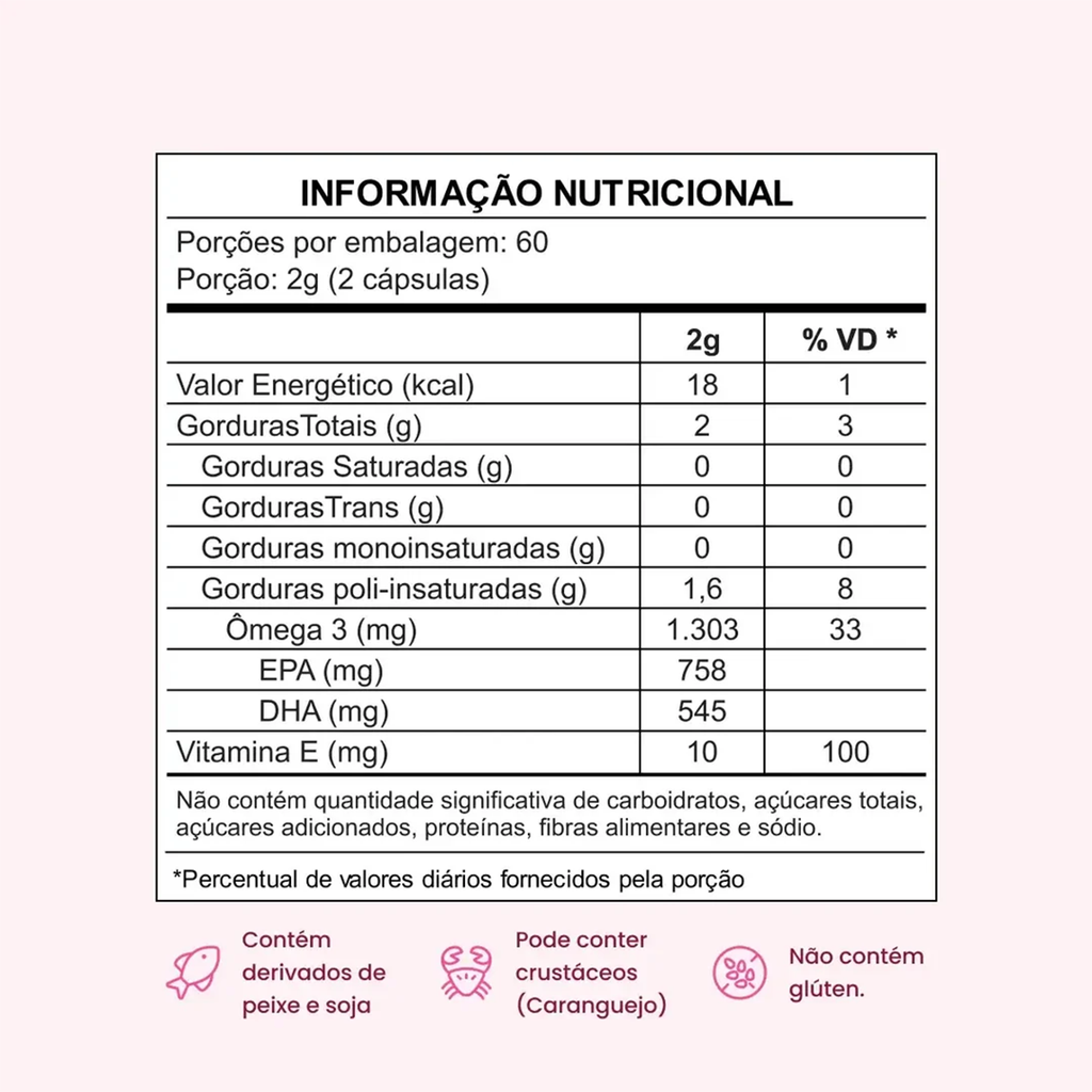 Omega 3 IFOS TG 1000mg rich in EPA, DHA, and Vitamin E